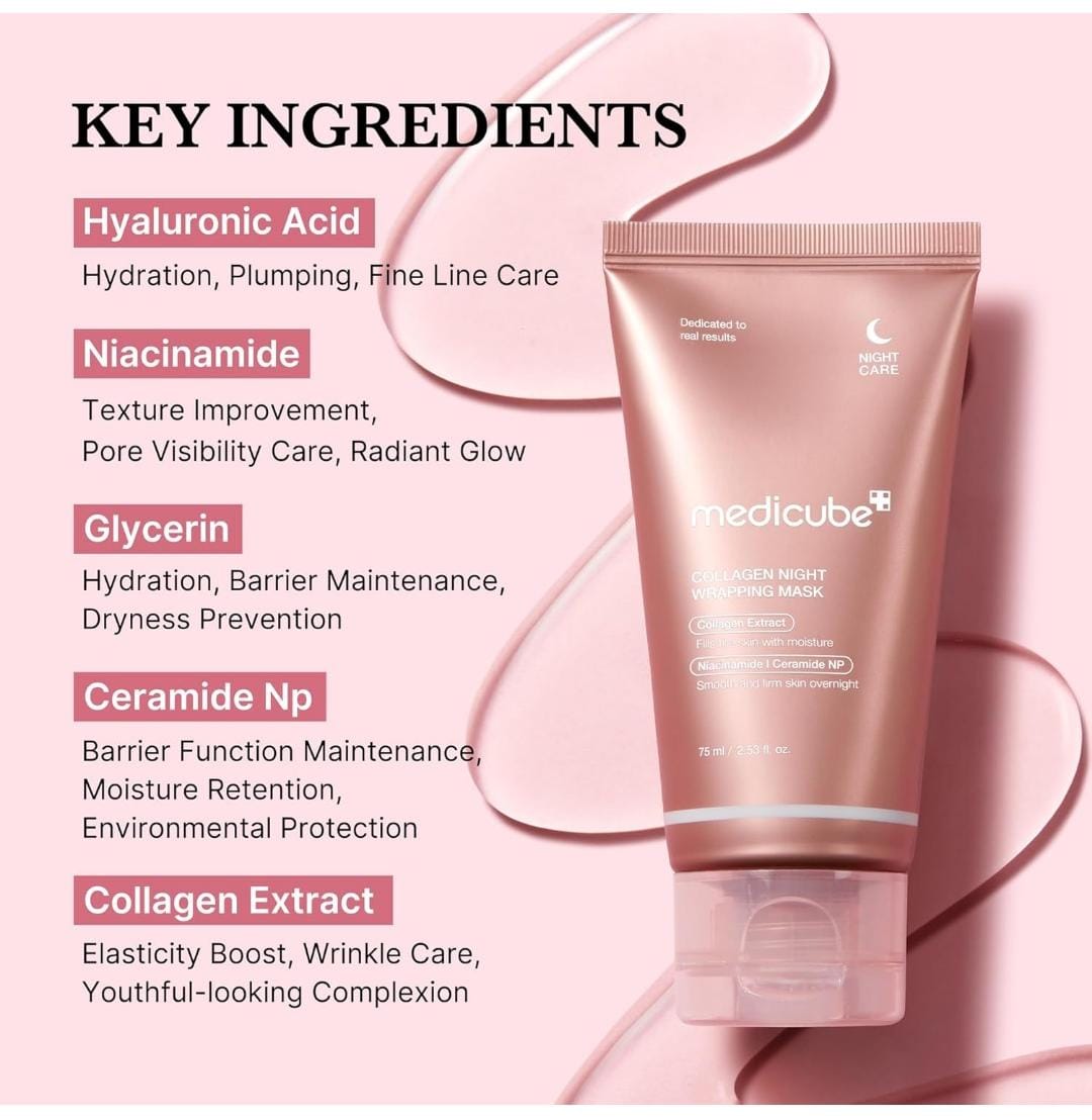 Collagen Night Wrapping Mask